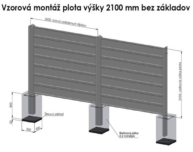 Montáž betónového oplotenia bez základu